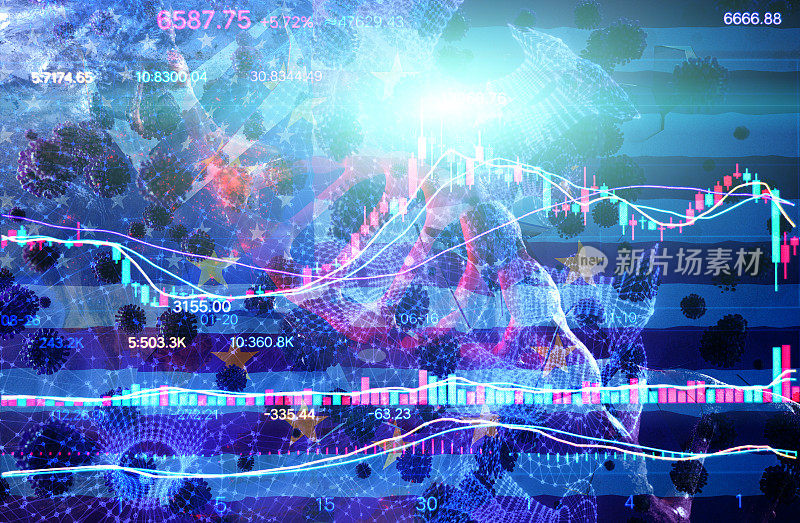 Coronavirus and Global finance